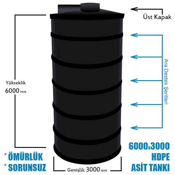 6000x3000mm Hdpe Asit Tankı