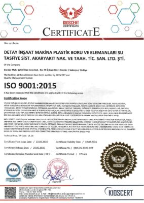 ISO 9001 2015